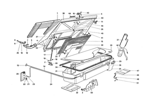 Rear Bonnet And Luggage Compartment Covering