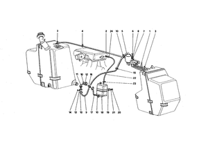 Antievaporative Emission Control System (For U.S. And Sa Version)