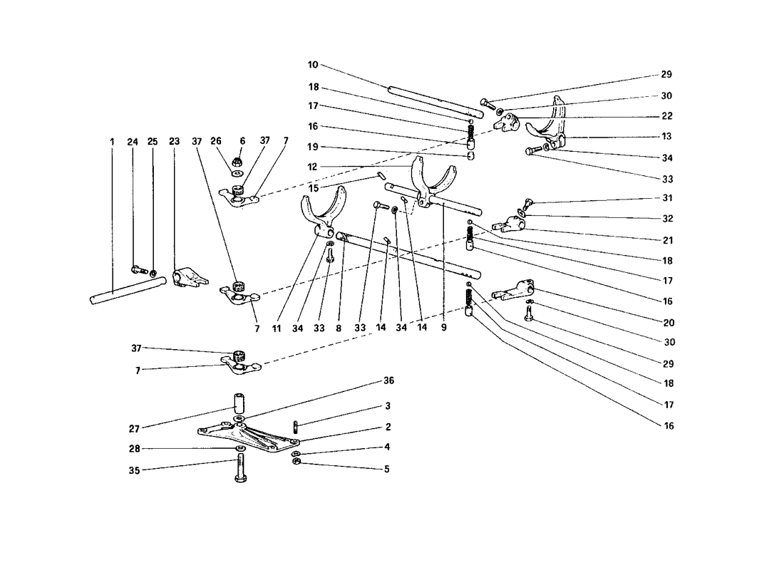 Schematic: Inside Gearbox Controls