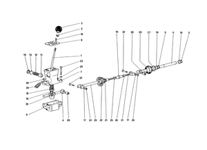 Outside Gearbox Controls