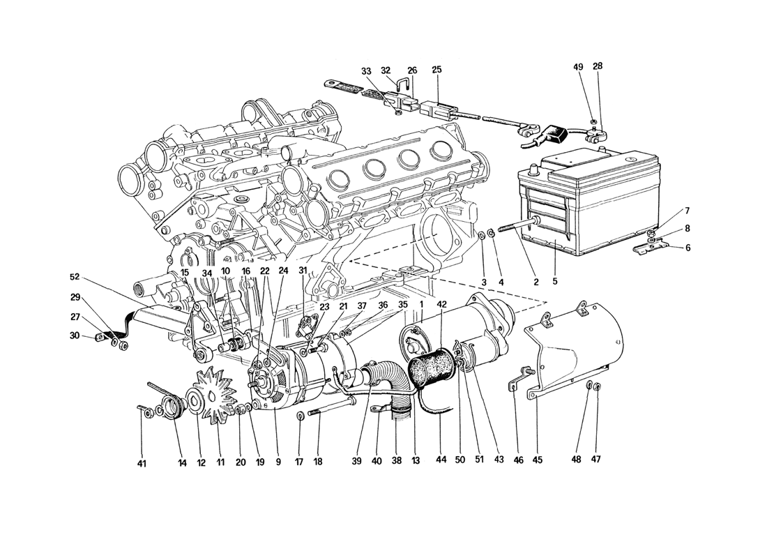 Schematic: Electric Generating System