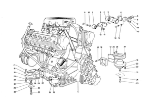 Engine - Gearbox And Supports