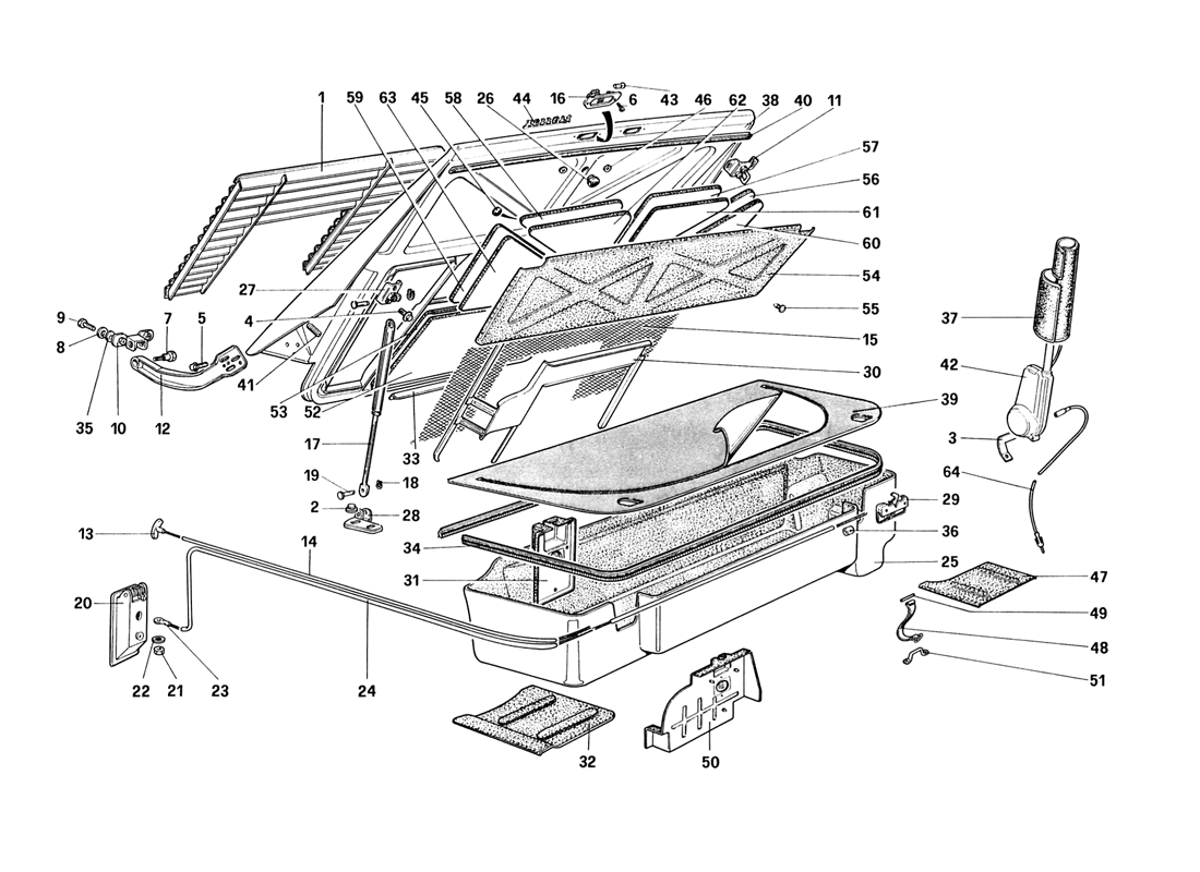 Schematic: Rear Bonnet And Luggage Compartment Covering