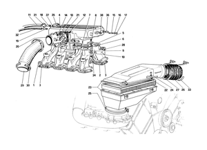 Air Intake And Manifolds