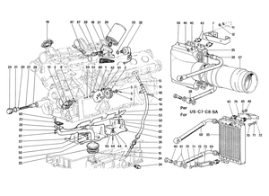 Lubrication System