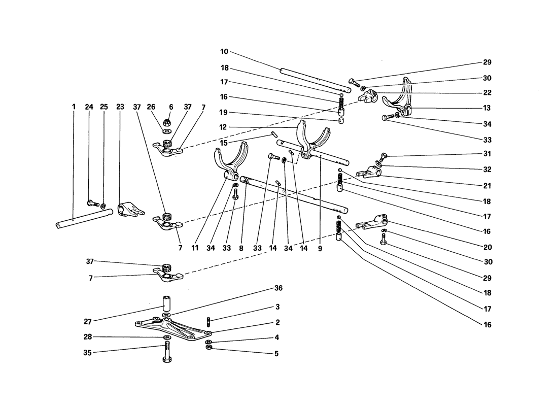 Schematic: Inside Gearbox Controls