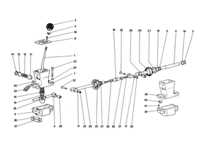 Outside Gearbox Controls