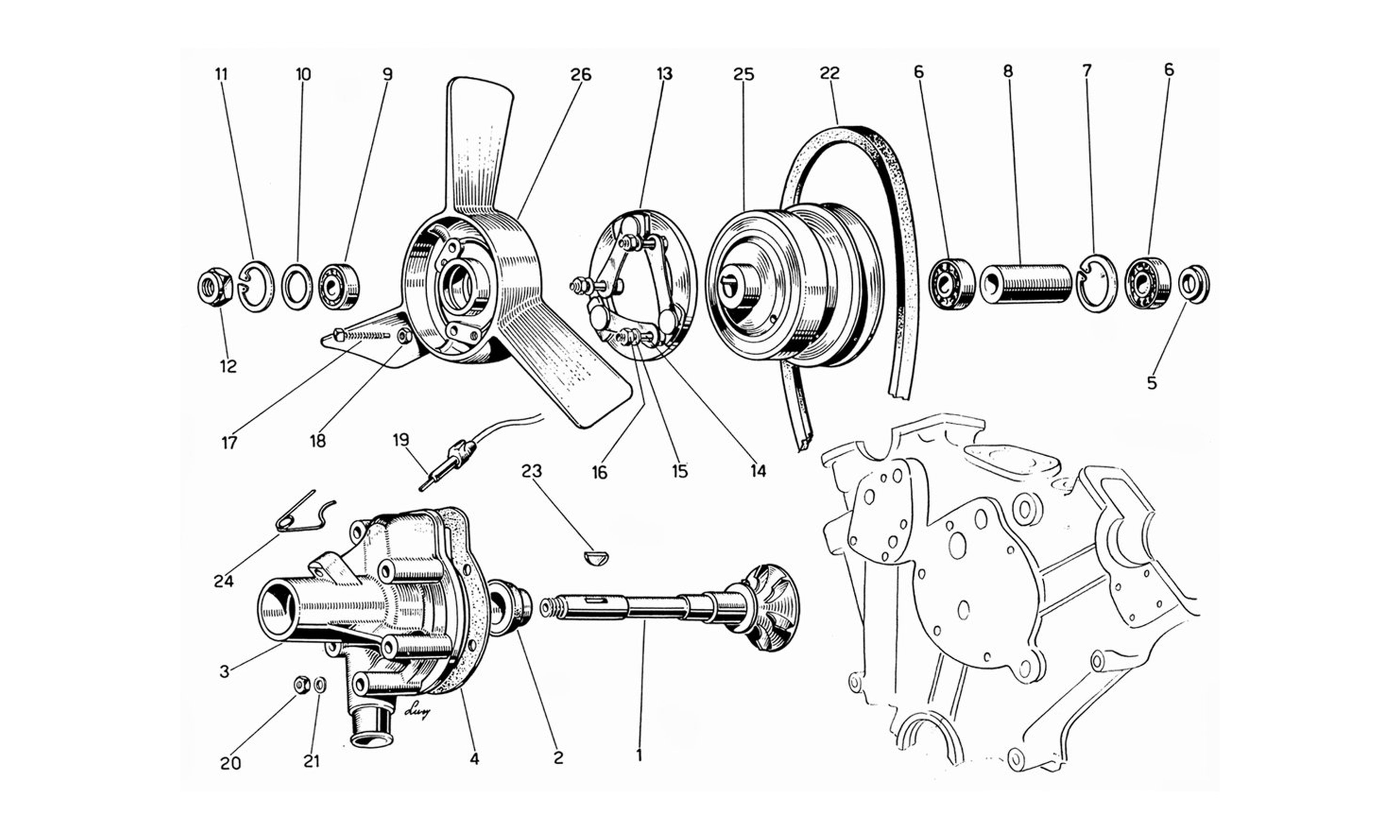 Schematic: Water Pump and Fan