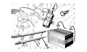 Wiring - Ignition Coils and Battery