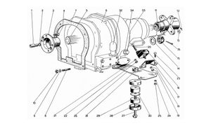 Overdrive and Gearbox Clamping