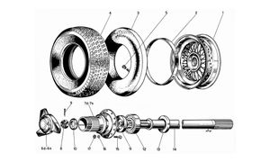 Tyres - Wheels - Hubs - Axle