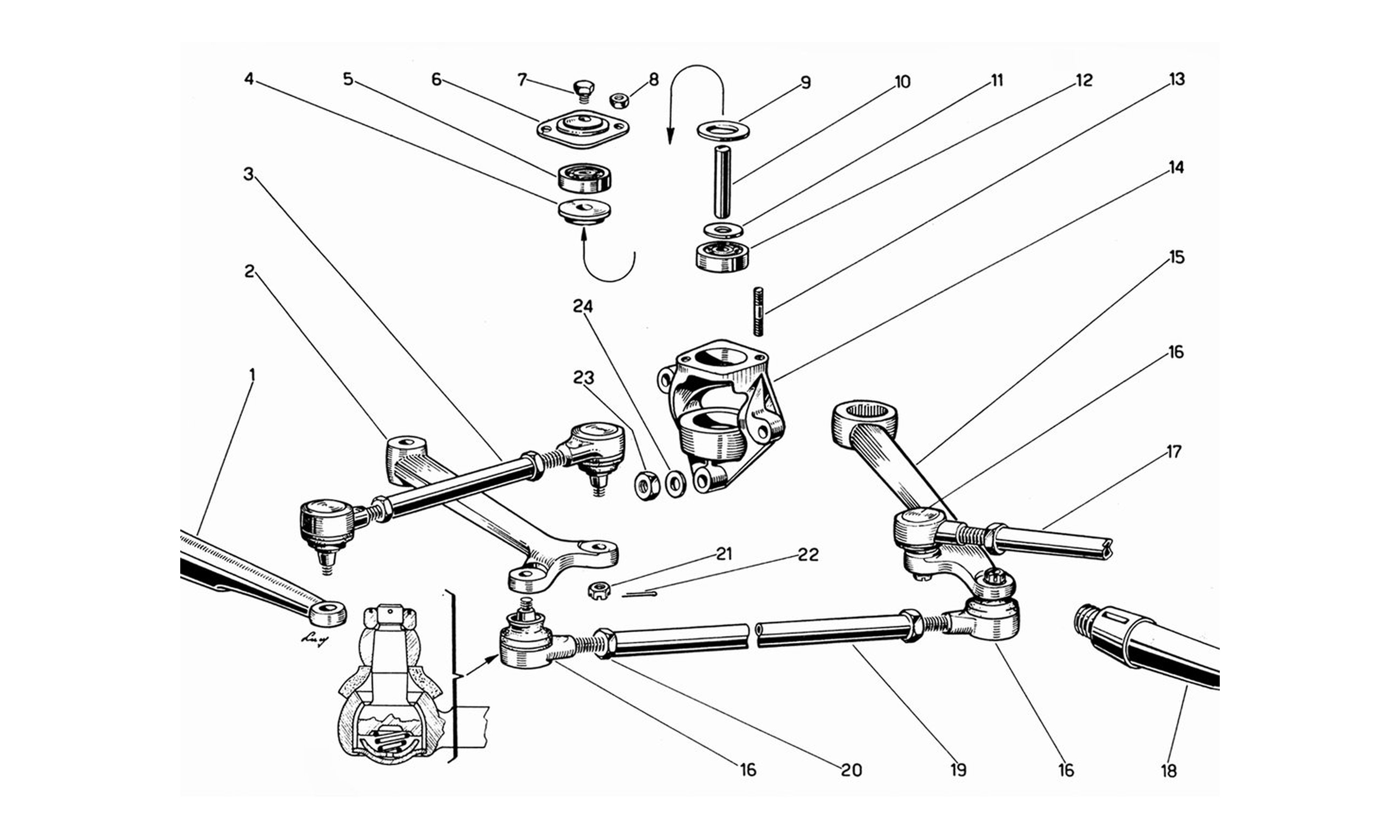 Schematic: Steering Linkage