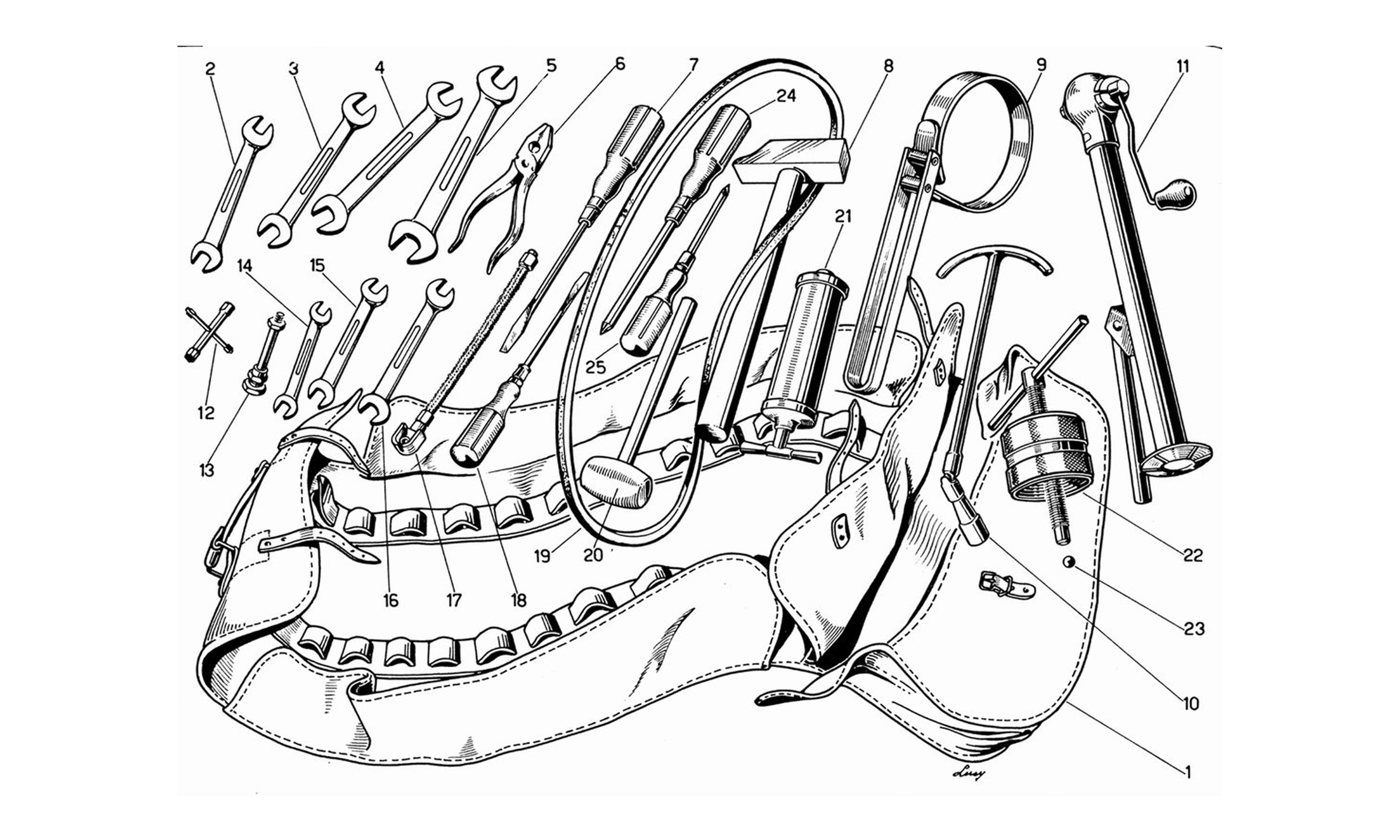 Schematic: Toolkit