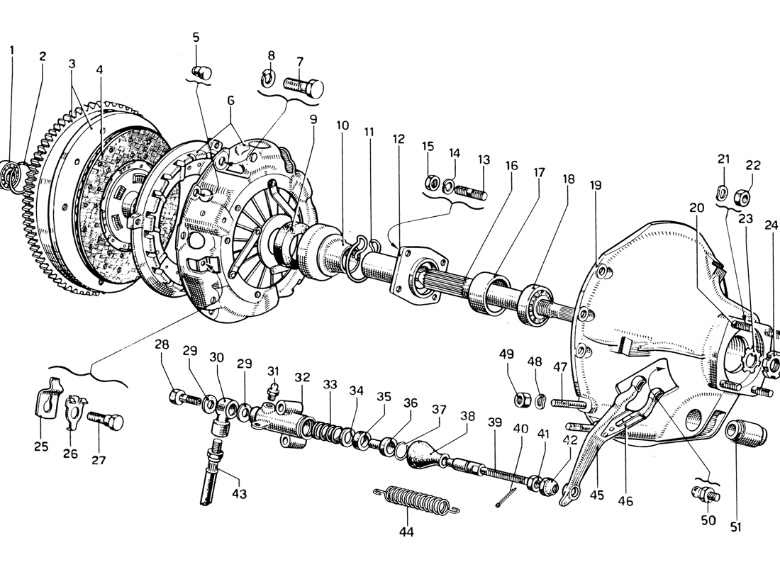 Schematic: Clutch And Controls