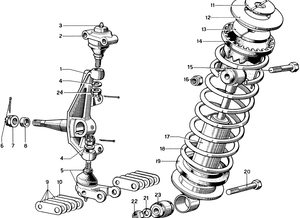 Front Suspension - Steering Swivels