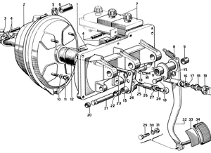 Pedal Board - Brake Control