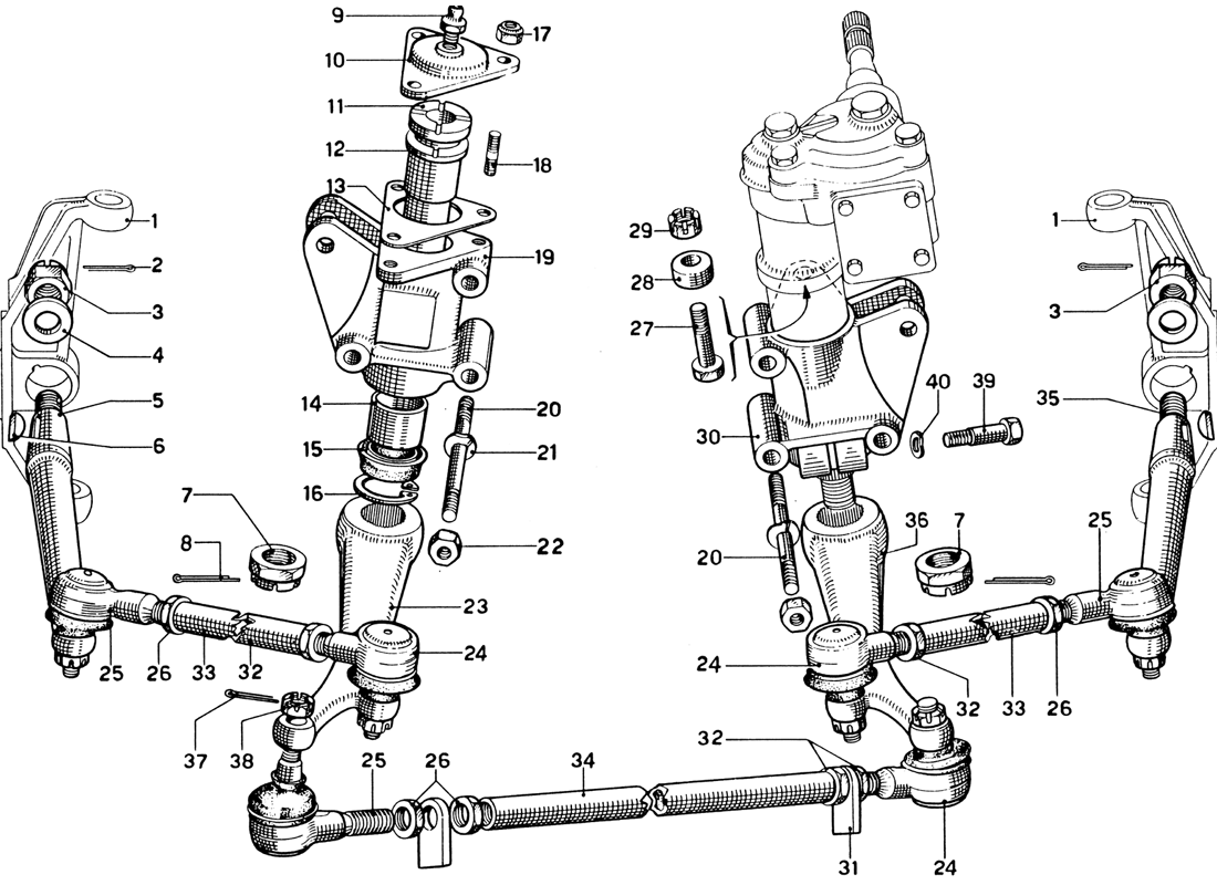 Schematic: Steering Linkage