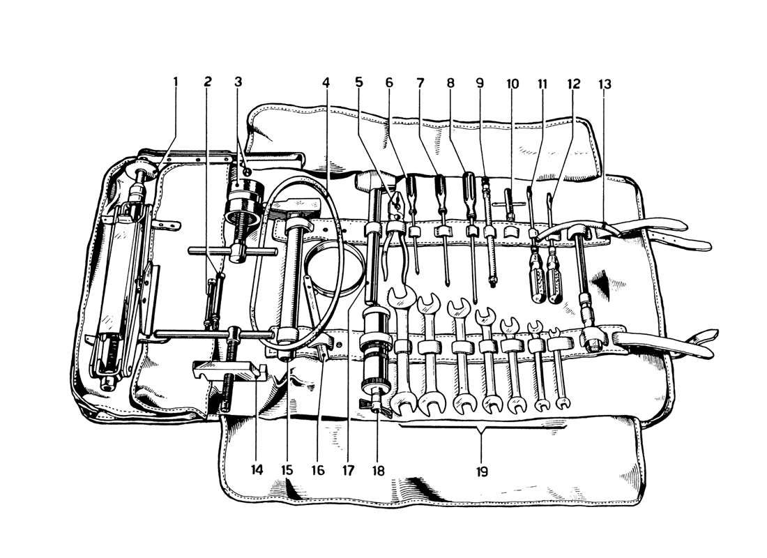 Schematic: Tool-Kit