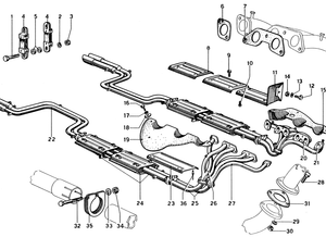 Exhaust Pipes Assembly