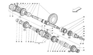 Lay Shaft Gears