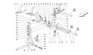 Inside Gearbox Controls