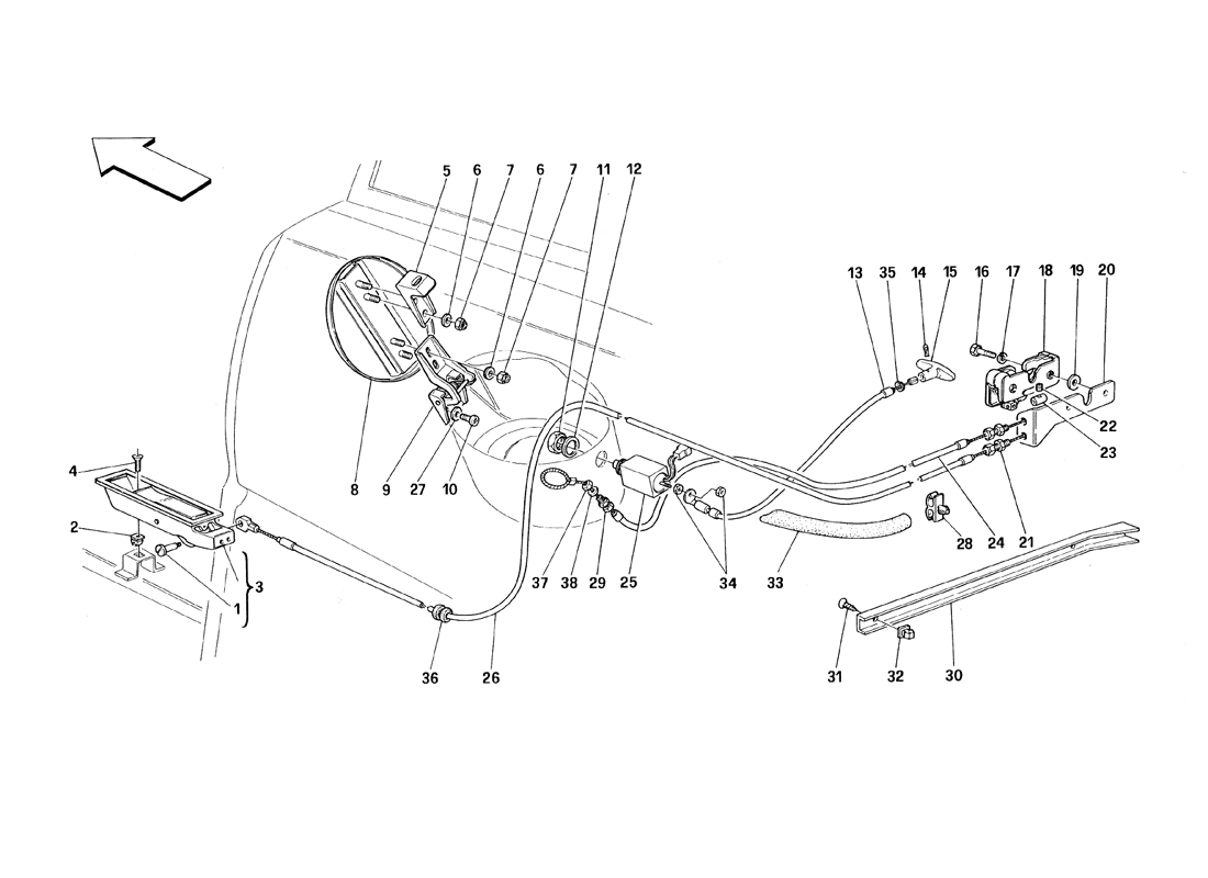 Schematic: Opening Devices For Rear Hood And Gas Door