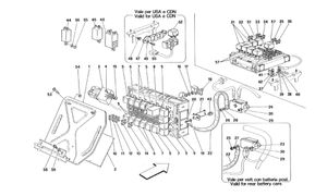 Electrical Boards