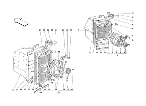 Cooling System Radiators