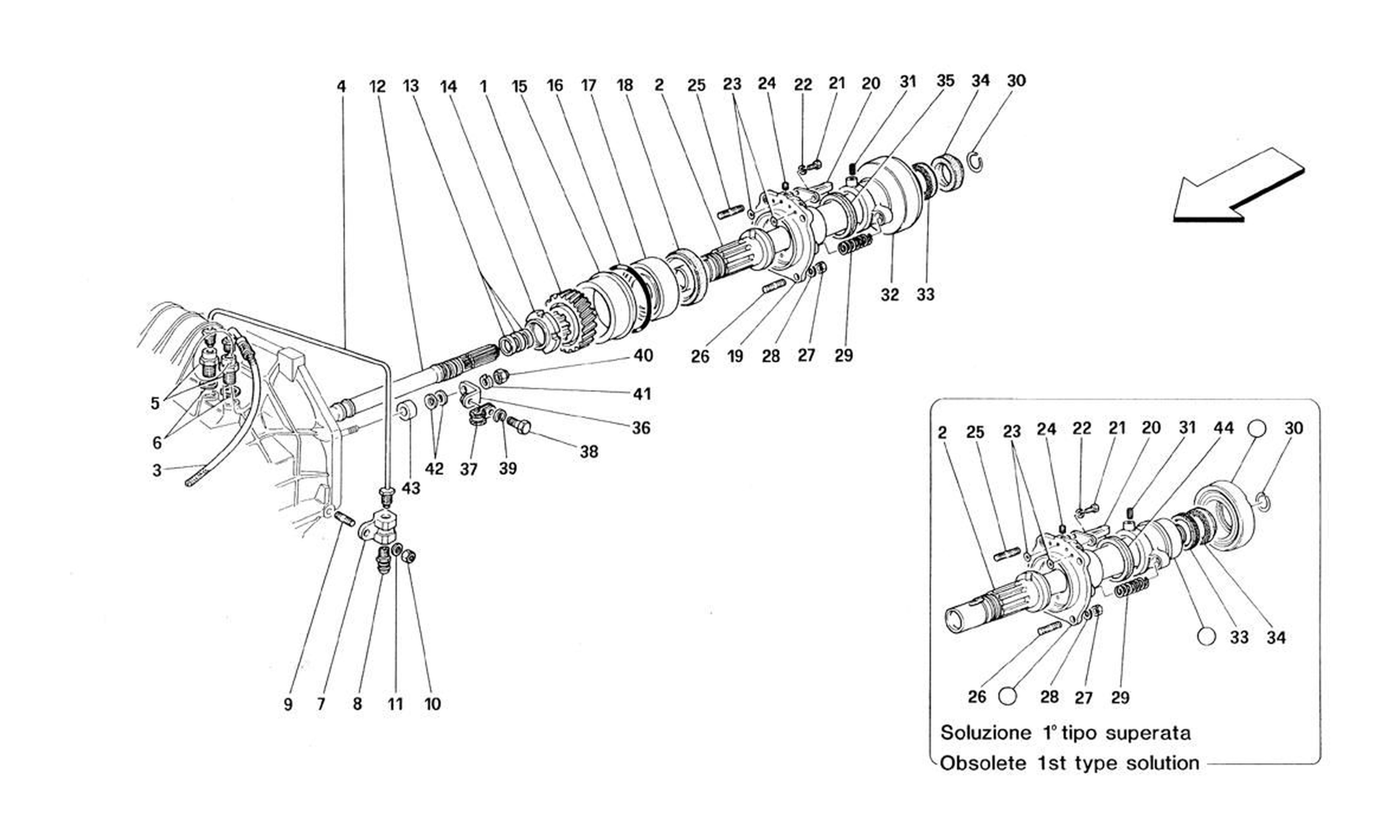 Schematic: Clutch - Controls