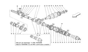 Main Shaft Gears