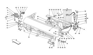 Doors - Opening Control And Hinges