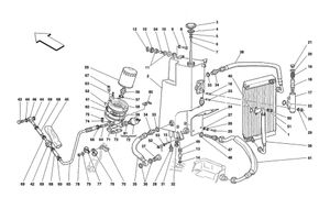 Lubrication System