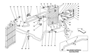 Cooling System - Nourice