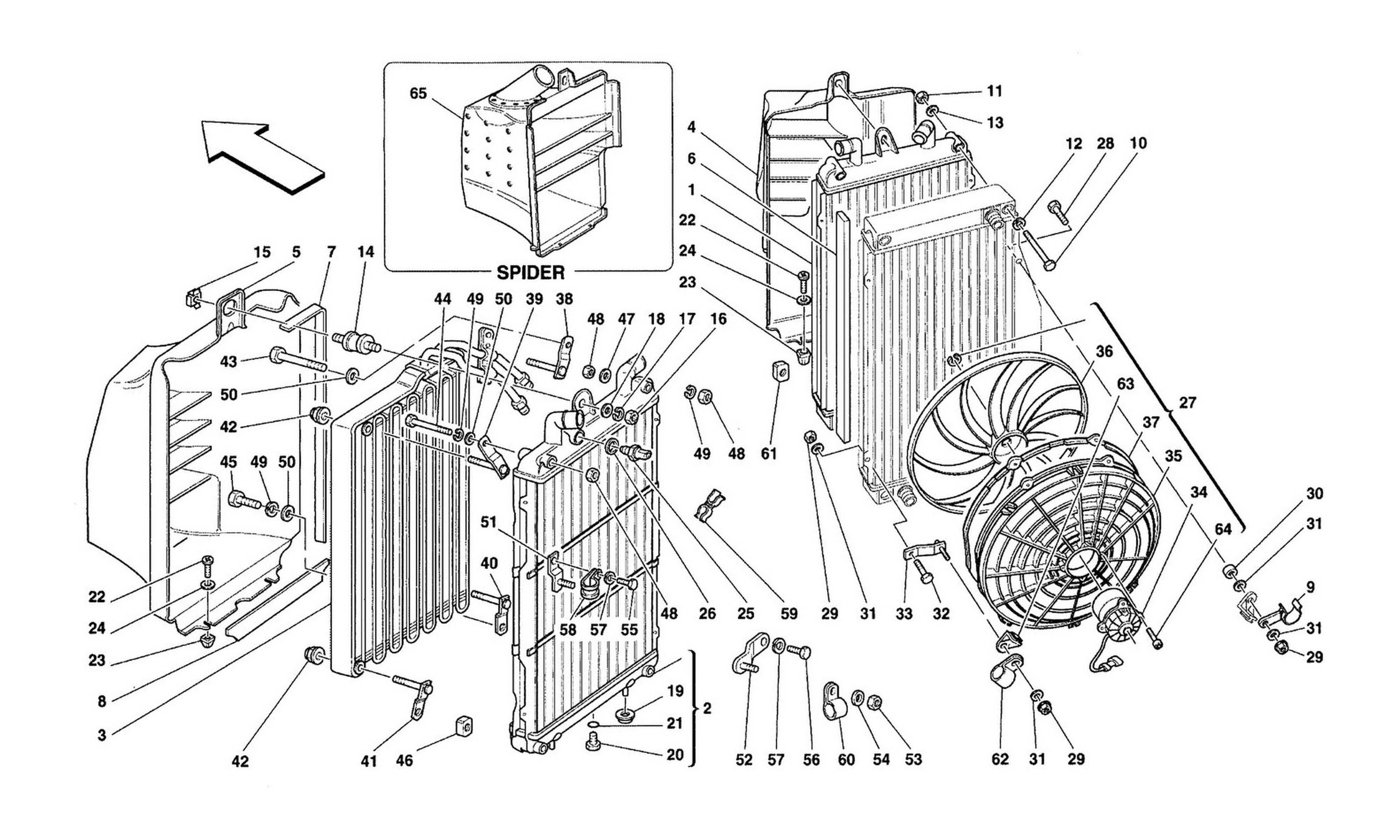 Schematic: Cooling System Radiators