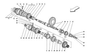 Lay Shaft Gears