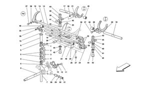 Inside Gearbox Controls