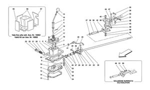 Outside Gearbox Controls