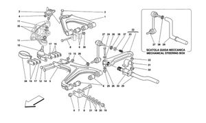 Front Suspension - Wishbones