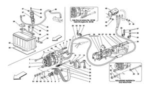 Current Generator - Starting Motor - Battery