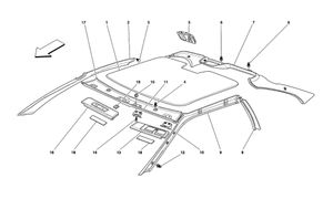 Roof Trims -Valid For Berlinetta-