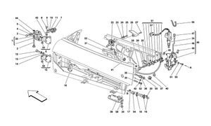 Doors - Opening Control And Hinges