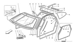 Glasses And Gaskets