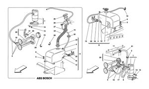 Glass Washer And Horns