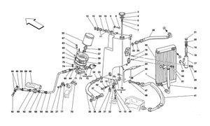 Lubrication System