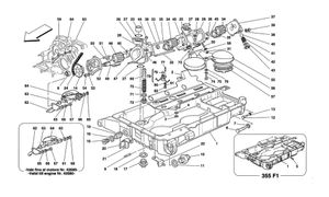 Pumps And Oil Sump