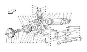 Water Pump And Oil/Water Heat Exchanger