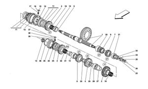 Lay Shaft Gears