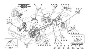 Abs Bosch Brake System -Valid For Abs Bosch And 355 F1 Cars-