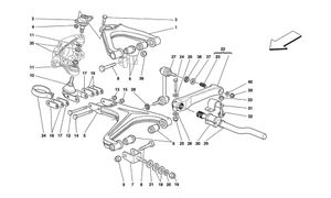 Front Suspension - Wishbones