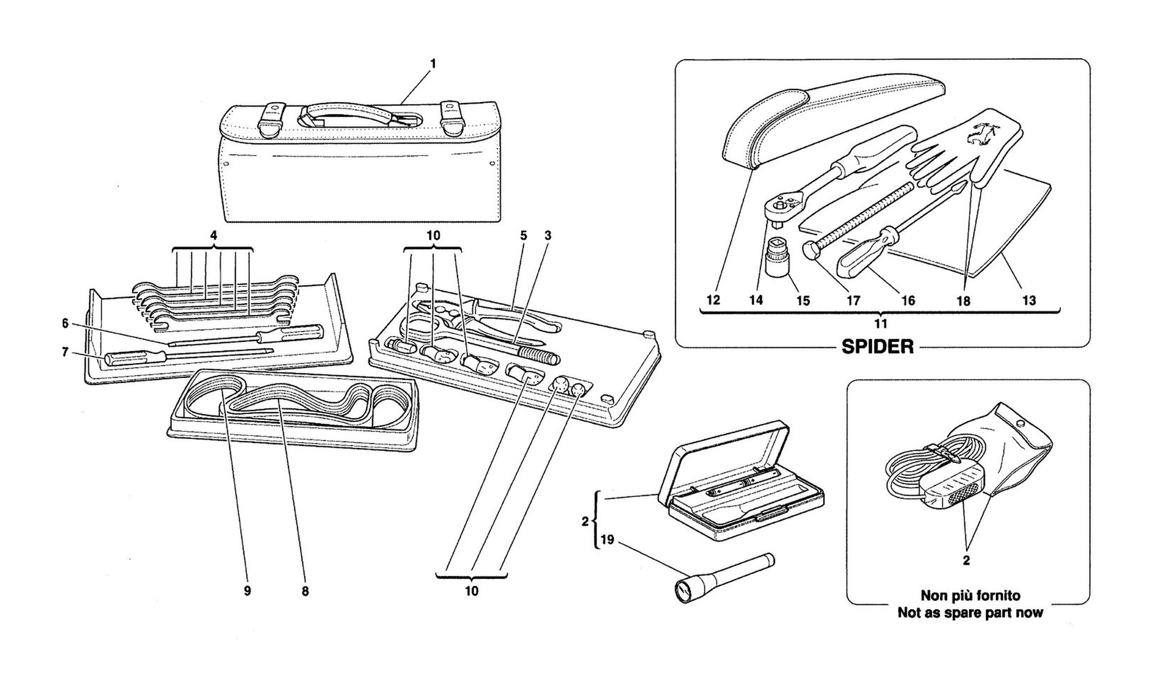 Schematic: Tools Equipment - Top Emergency Tools